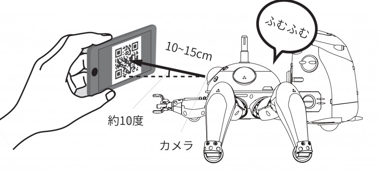 初期設定10