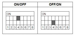 DIP_setting4