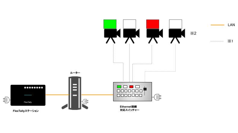 switcher_diagram_ether