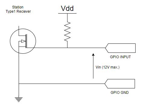 gpio_1