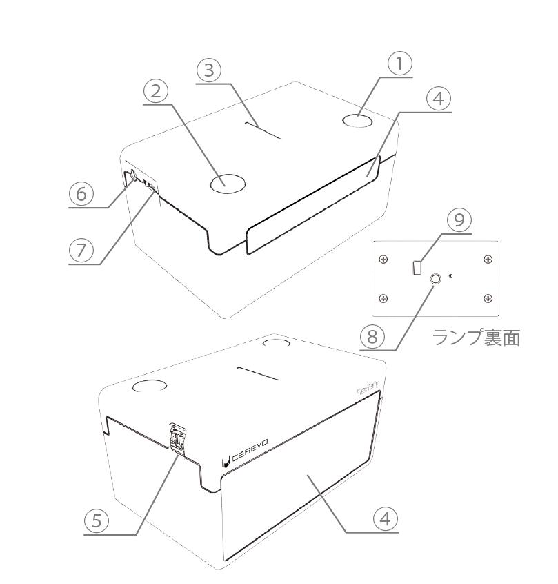 lamp_overview