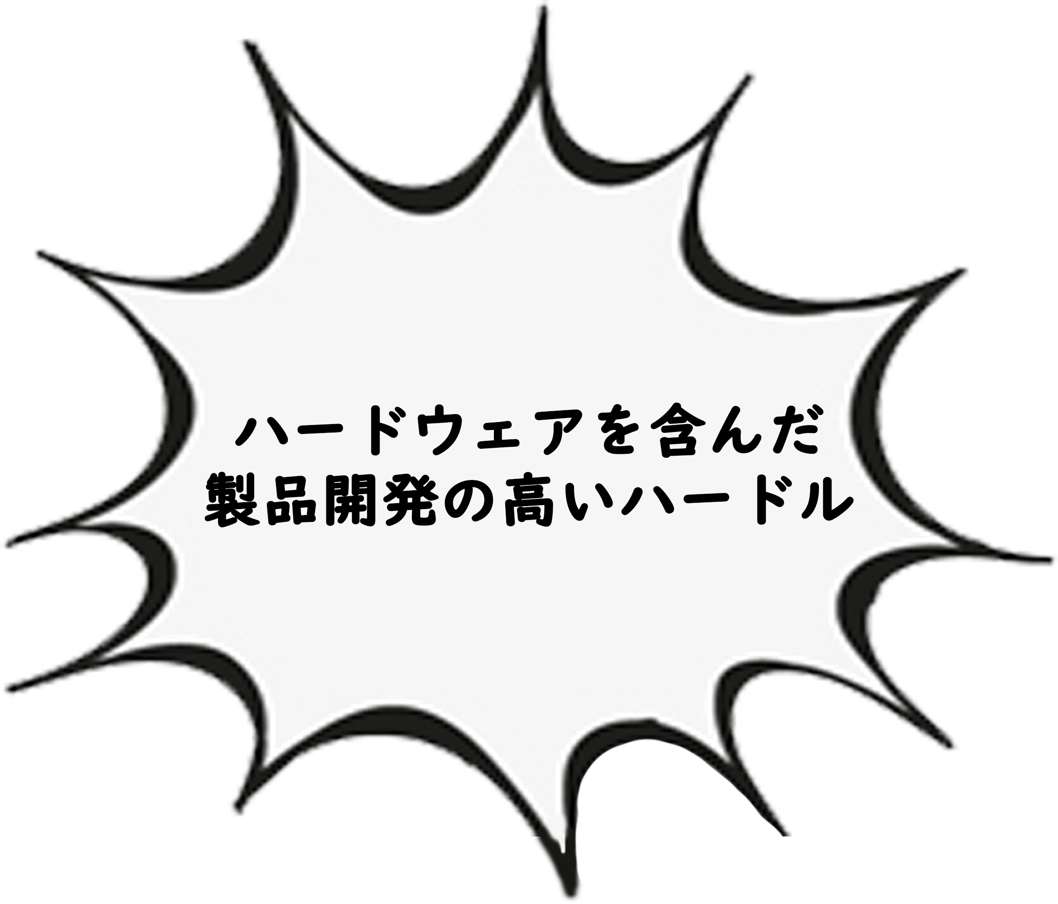 漫画バブル