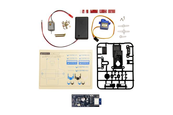 minihack_kit